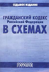 Медведева - Гражданский кодекс Российской Федерации в схемах