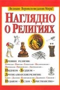 Наглядно о религиях