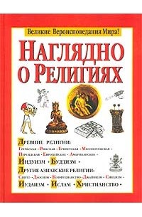 Наглядно о религиях