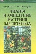 Лианы и ампельные растения для интерьера