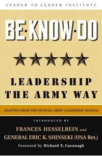  - Be, Know, Do. Adapted from the Official Army Leadership Manual: Leadership the Army Way