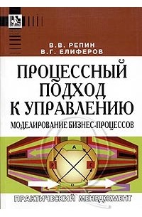  - Процессный подход к управлению. Моделирование бизнес-процессов