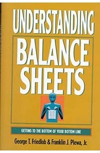  - Understanding Balance Sheets