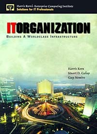  - IT Organization: Building A Worldclass Infrastructure