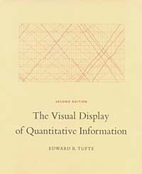 Edward R. Tufte - The Visual Display of Quantitative Information