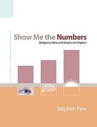 Stephen Few - Show Me The Numbers: Designing Tables And Graphs To Enlighten