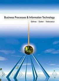  - Business Processes and Information Technology