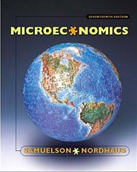 - Microeconomics w/ PowerWeb