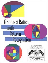  - Fibonacci Ratios With Pattern Recognition