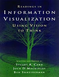  - Readings in Information Visualization : Using Vision to Think (Morgan Kaufmann Series in Interactive Technologies)