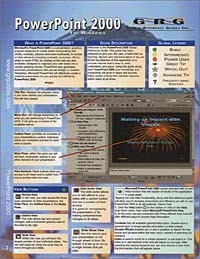  - PowerPoint 2000: Quick Reference Guide