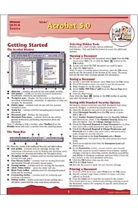 Quick Source, Quick Source - Adobe Acrobat 5.0 Quick Source Guide
