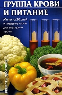 И. Р. Киреевский - Группа крови и питание