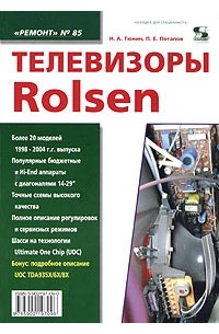  - Телевизоры Rolsen