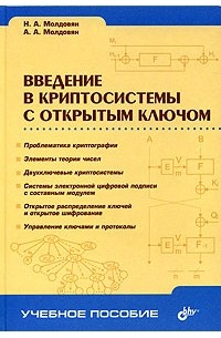  - Введение в криптосистемы с открытым ключом