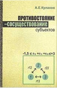 Андрей Кулаков - Противостояние-сосуществование субъектов