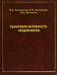  - Рыночная активность предприятия