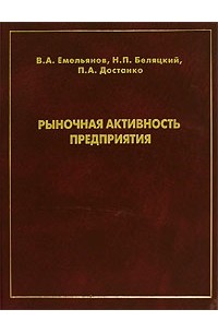  - Рыночная активность предприятия