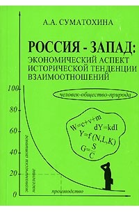 А. А. Суматохина - Россия - Запад. Экономический аспект исторической тенденции взаимоотношений