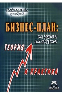  - Бизнес-план. Теория и практика