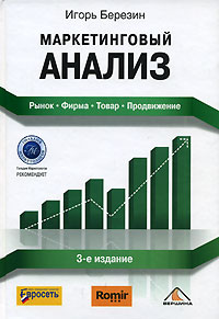 Игорь Березин - Маркетинговый анализ. Рынок. Фирма. Товар. Продвижение