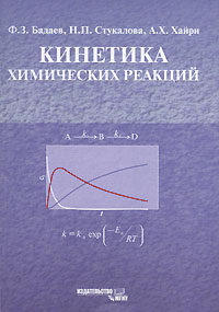  - Кинетика химических реакций