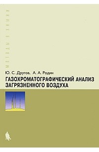  - Газохроматографический анализ загрязненного воздуха