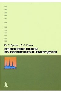  - Экологические анализы при разливах нефти и нефтепродуктов