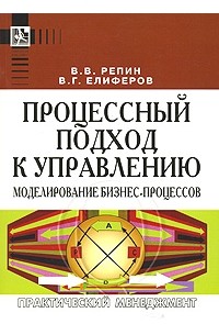  - Процессный подход к управлению. Моделирование бизнес-процессов