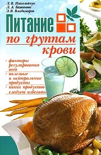  - Питание по группам крови