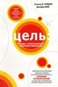 Цель. Процесс непрерывного совершенствования