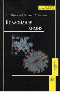  - Коллоидная химия