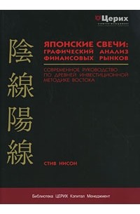 Японские свечи: графический анализ финансовых рынков