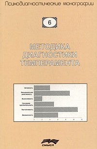  - Методика диагностики темперамента