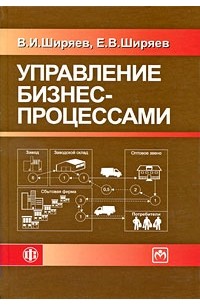  - Управление бизнес-процессами