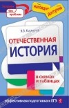 В. В. Кириллов - Отечественная история в схемах и таблицах