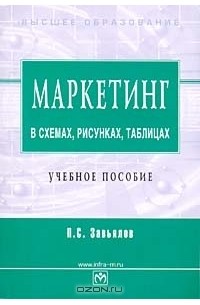 Петр Завьялов - Маркетинг в схемах, рисунках, таблицах