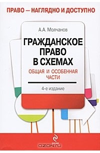 Аркадий Молчанов - Гражданское право в схемах. Общая и особенная части