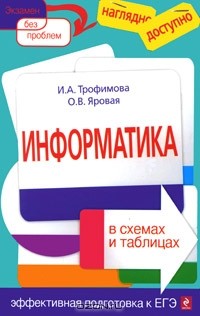  - Информатика в схемах и таблицах