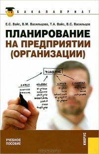  - Планирование на предприятии (организации)