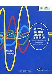  - Учитесь видеть бизнес-процессы. Практика построения карт потоков создания ценности