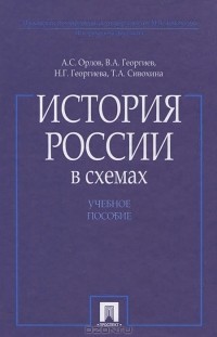  - История России в схемах
