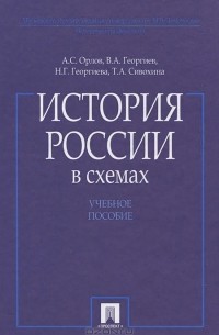 История России в схемах