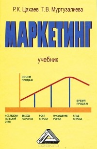  - Маркетинг