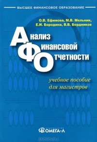  - Анализ финансовой отчетности