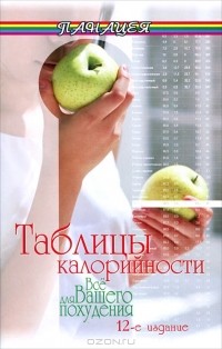 Н. Н. Лавров - Таблицы калорийности. Все для вашего похудения