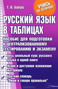 Русский язык в таблицах. Пособие для подготовки к централизованному тестированию и экзамену
