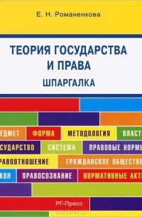 Евгения Романенкова - Шпаргалка по теории государства и права