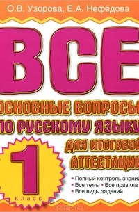  - Все основные вопросы по русскому языку для итоговой аттестации. 1 класс