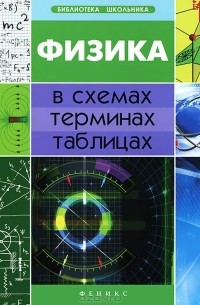 Физика в схемах, терминах, таблицах